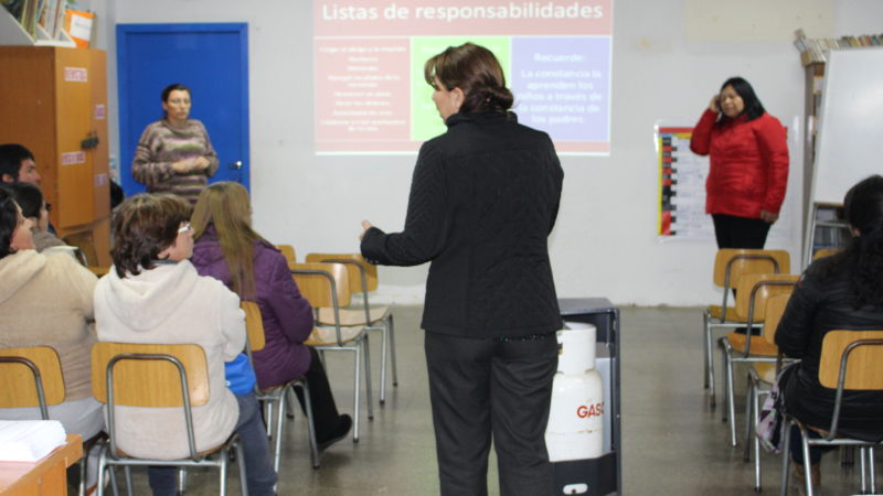 Taller de Capacitación para Padres y Apoderados